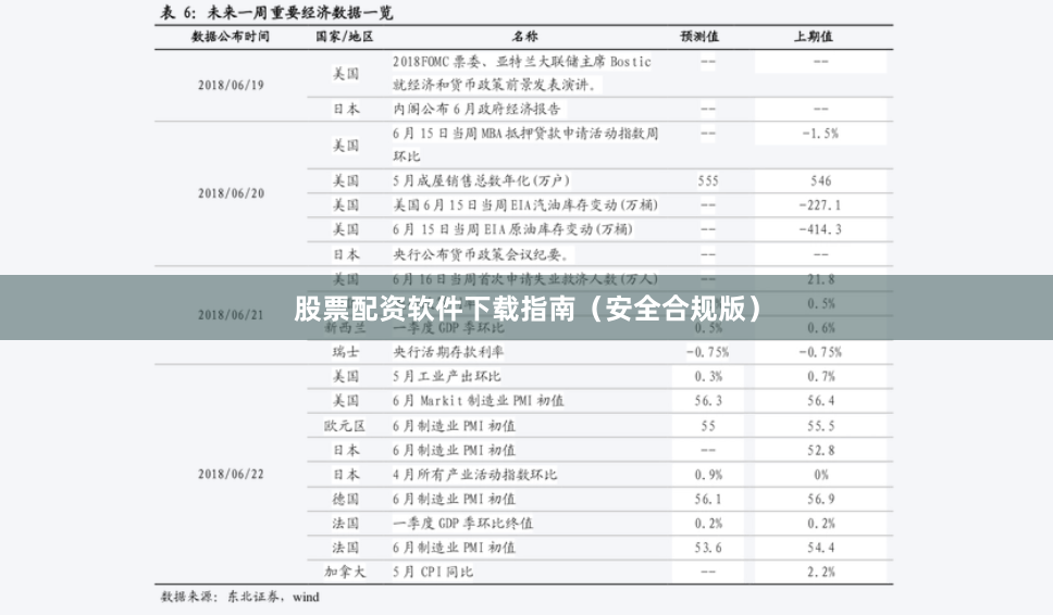 股票配资软件下载指南（安全合规版）