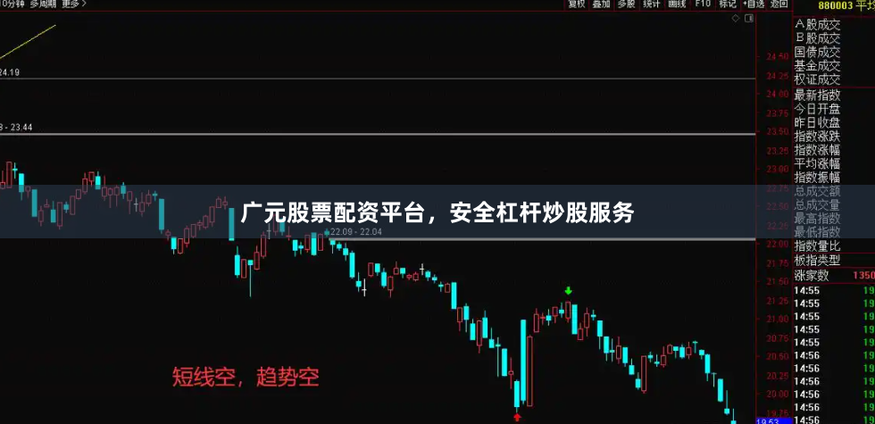 广元股票配资平台，安全杠杆炒股服务